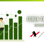 What is Forex Trading How Does Forex Trading Work?