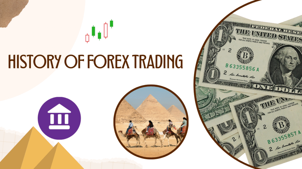 About History of forex trading?