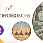 About History of forex trading?